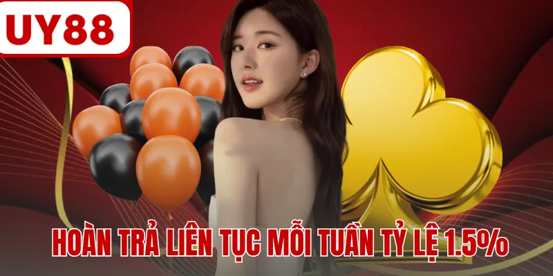 Hoàn trả liên tục mỗi tuần tỷ lệ 1.5% Hoàn trả liên tục mỗi tuần tỷ lệ 1.5%