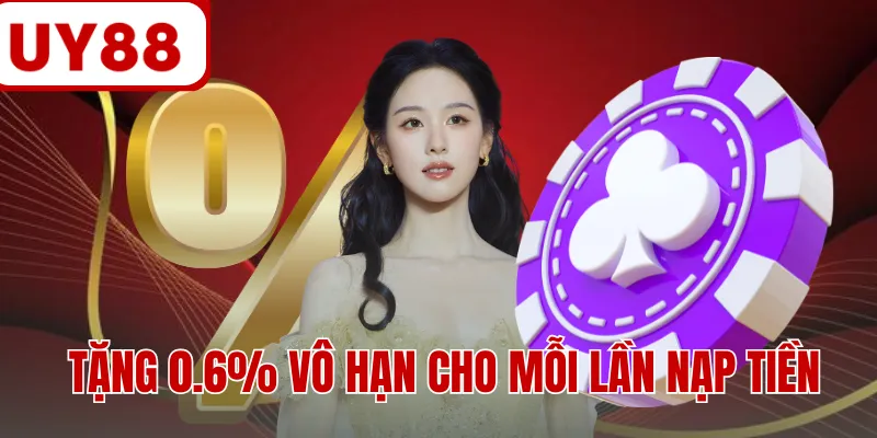 Tặng 0.6% vô hạn cho mỗi lần nạp tiền Tặng 0.6% vô hạn cho mỗi lần nạp tiền